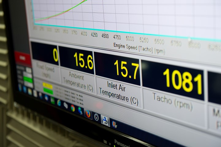 Rolling Road power figures